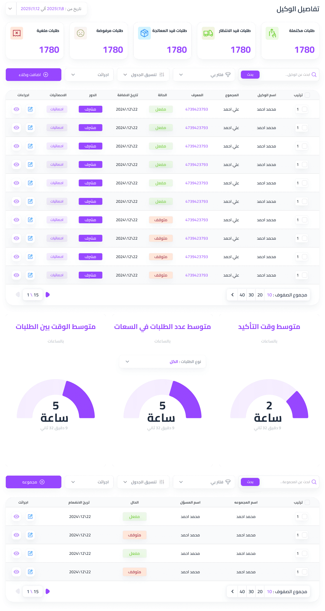 كريم رويال (نسخة)